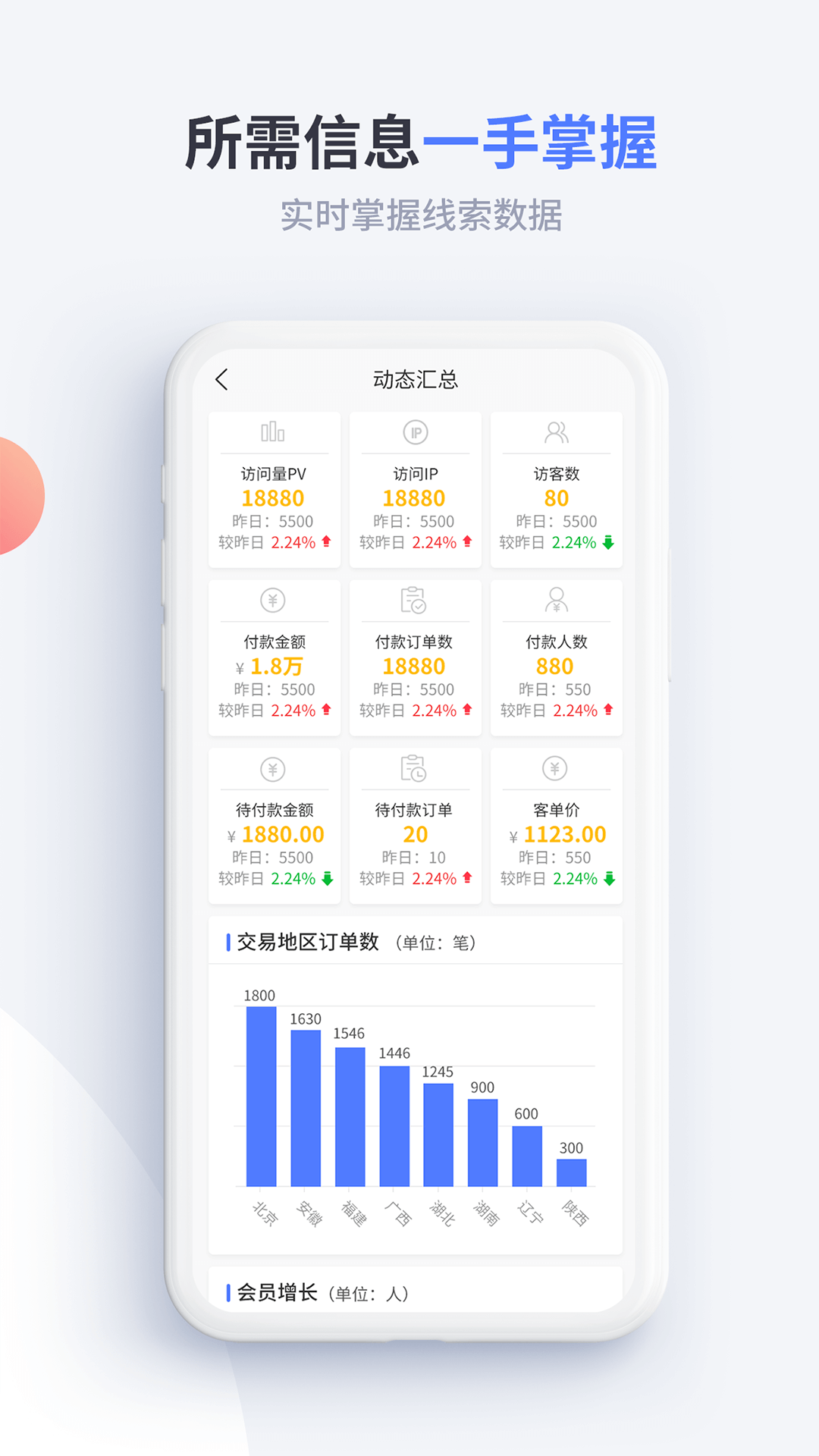 渠易宝业务助手