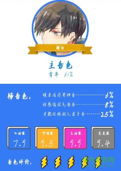 鱼泡泡