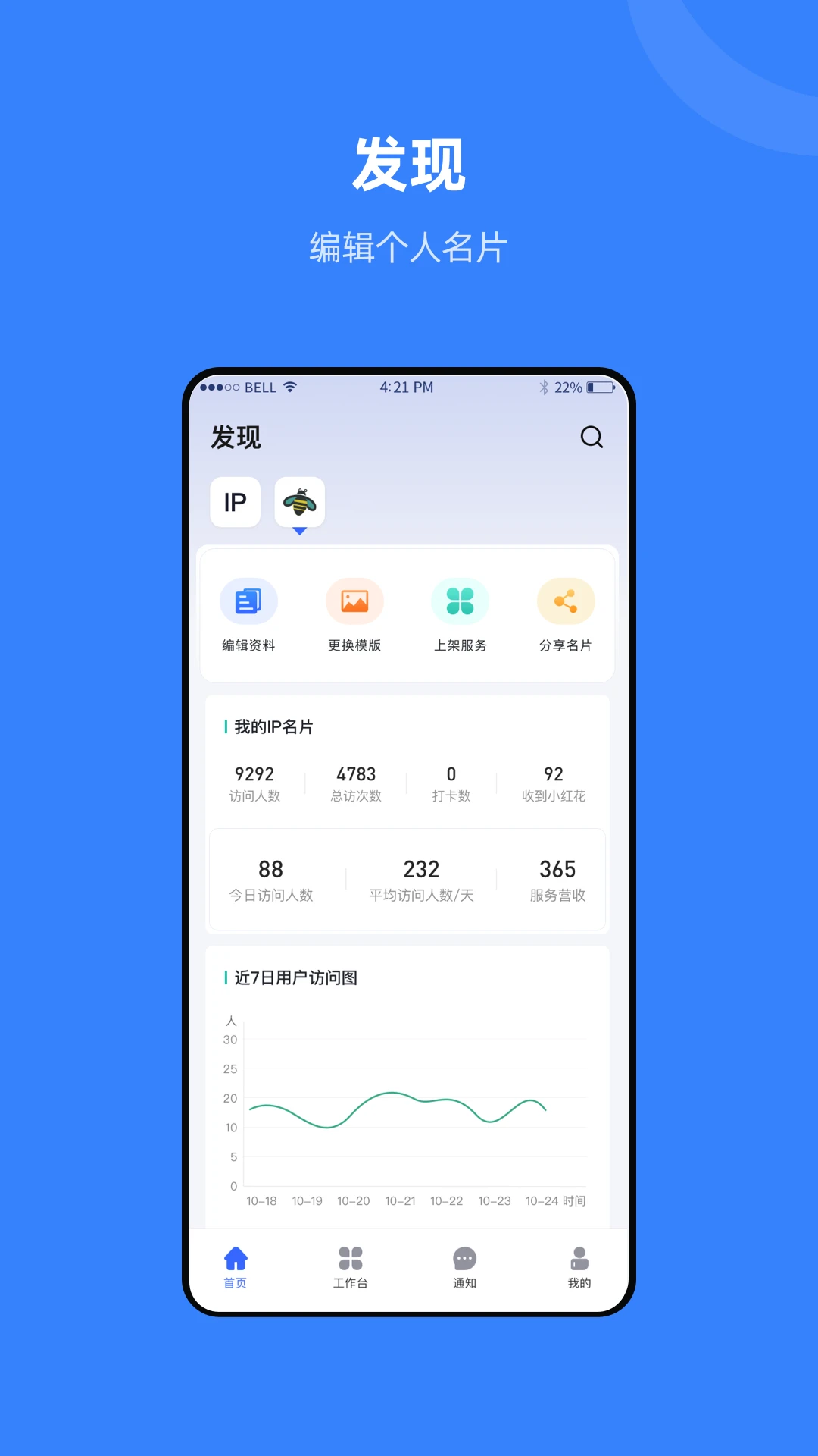 组织兔