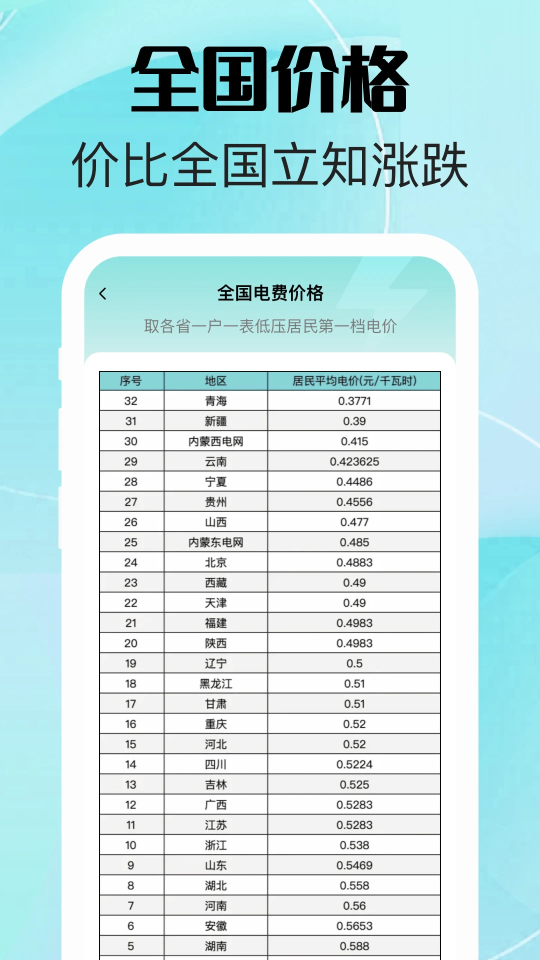 网上水电管家
