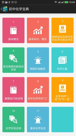 初中化学宝典