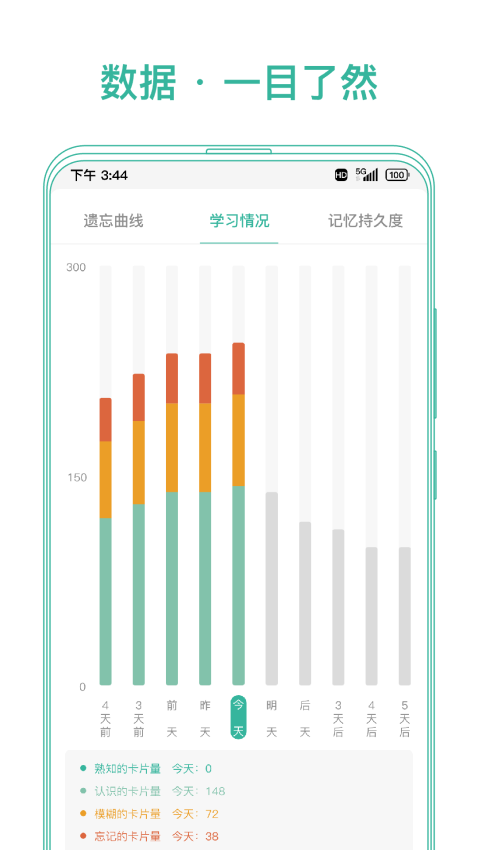 墨墨记忆卡