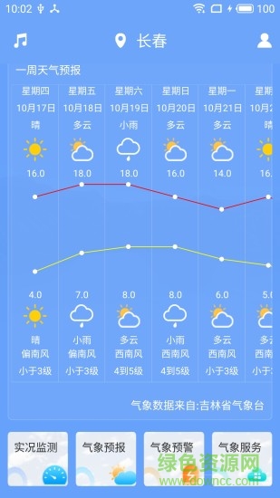 吉林气象