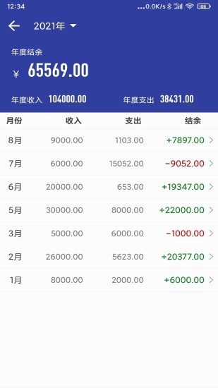 简约记账 简约记账