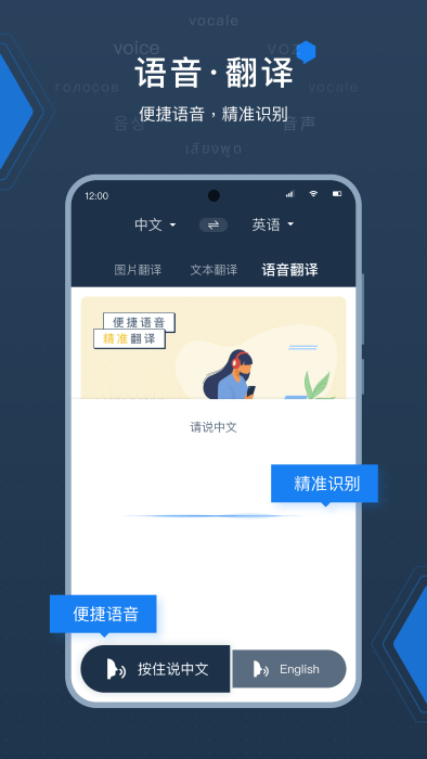 拍照翻译器软件 拍照翻译器软件