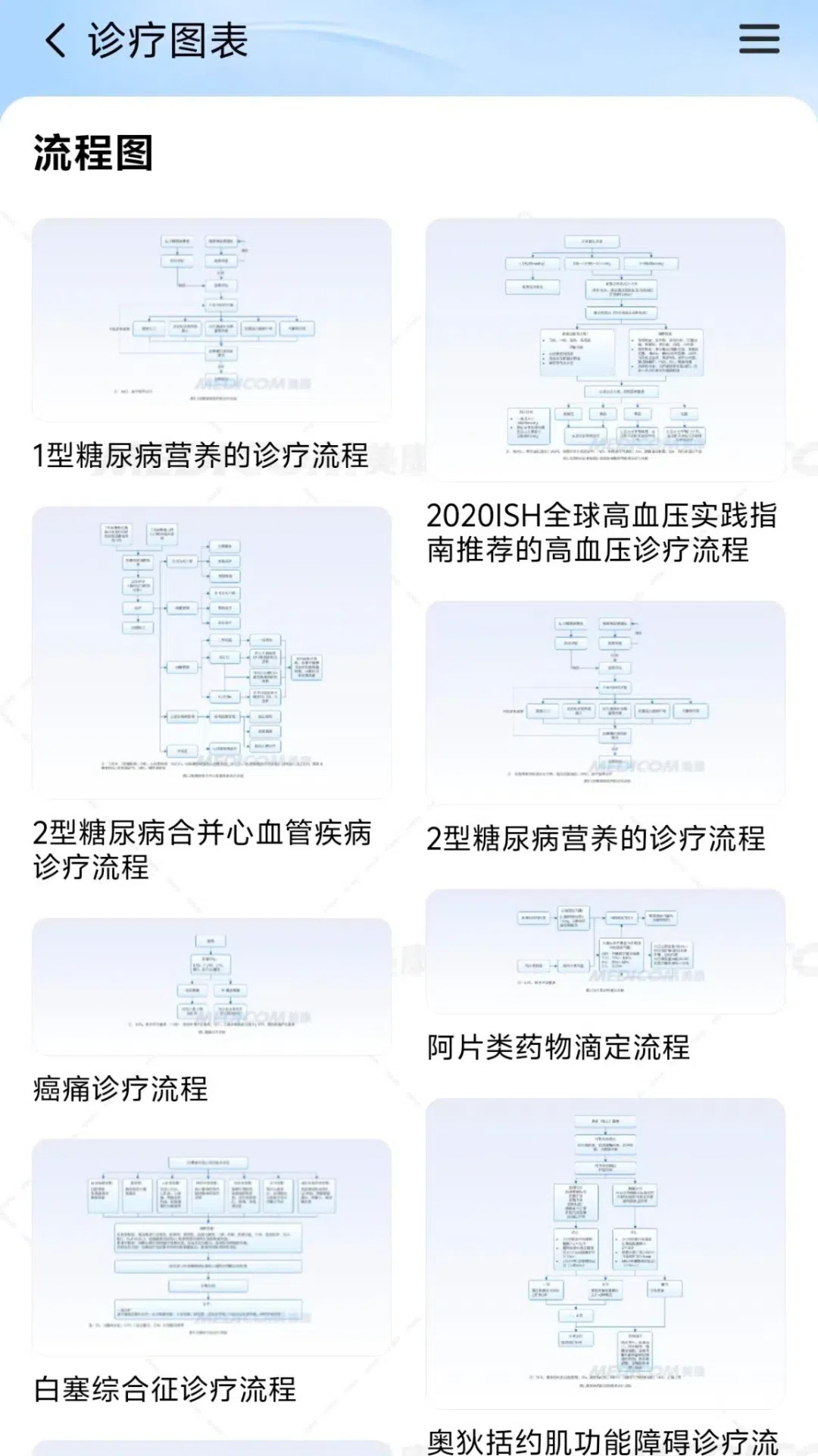 疾病诊疗