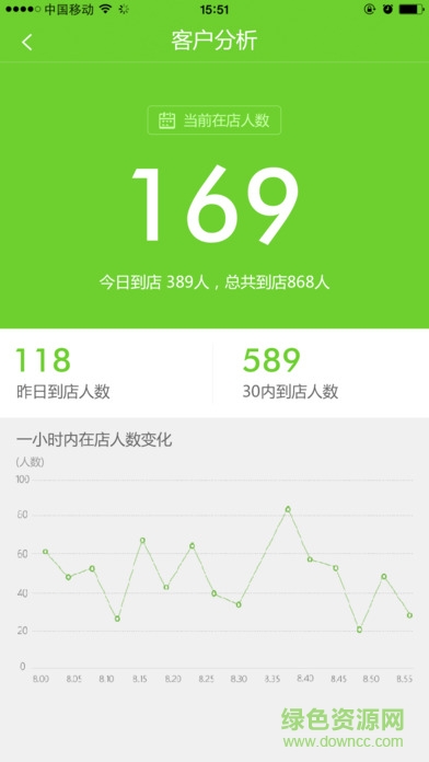 不倒翁 不倒翁