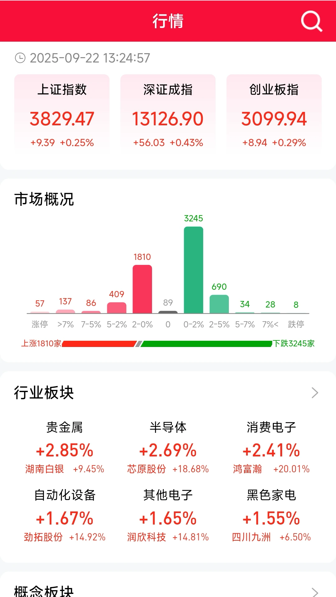 古灵通
