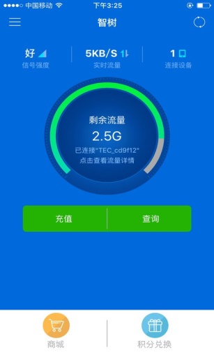 智树