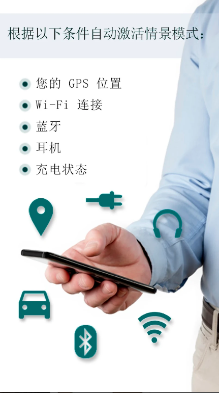 Sound Profile声音情景模式 安卓版v10.87 Sound Profile声音情景模式 安卓版v10.87