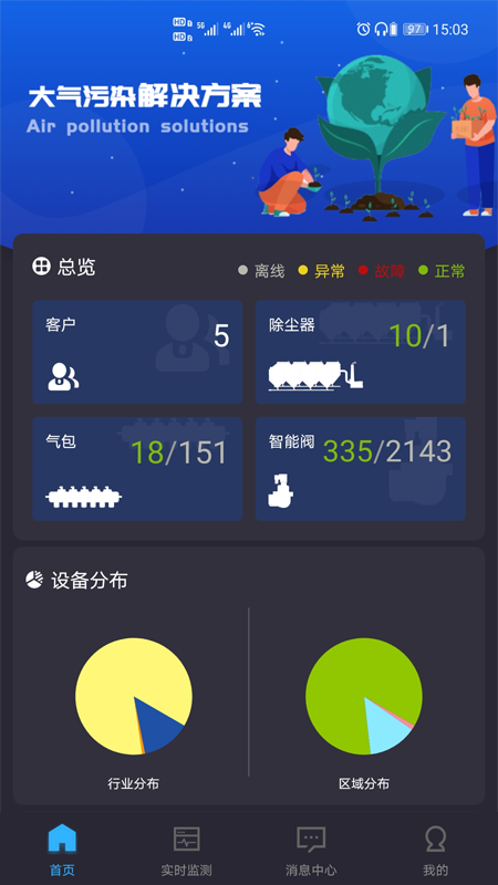 i除尘