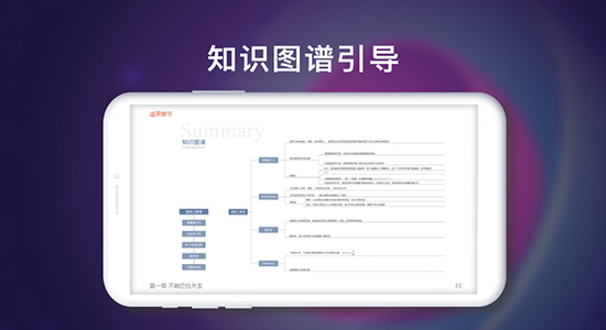 化学反应原理 化学反应原理