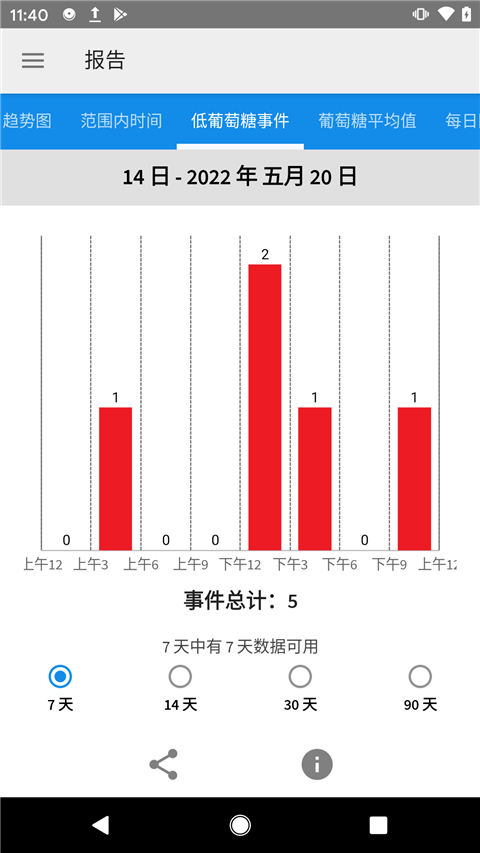 瞬感宝