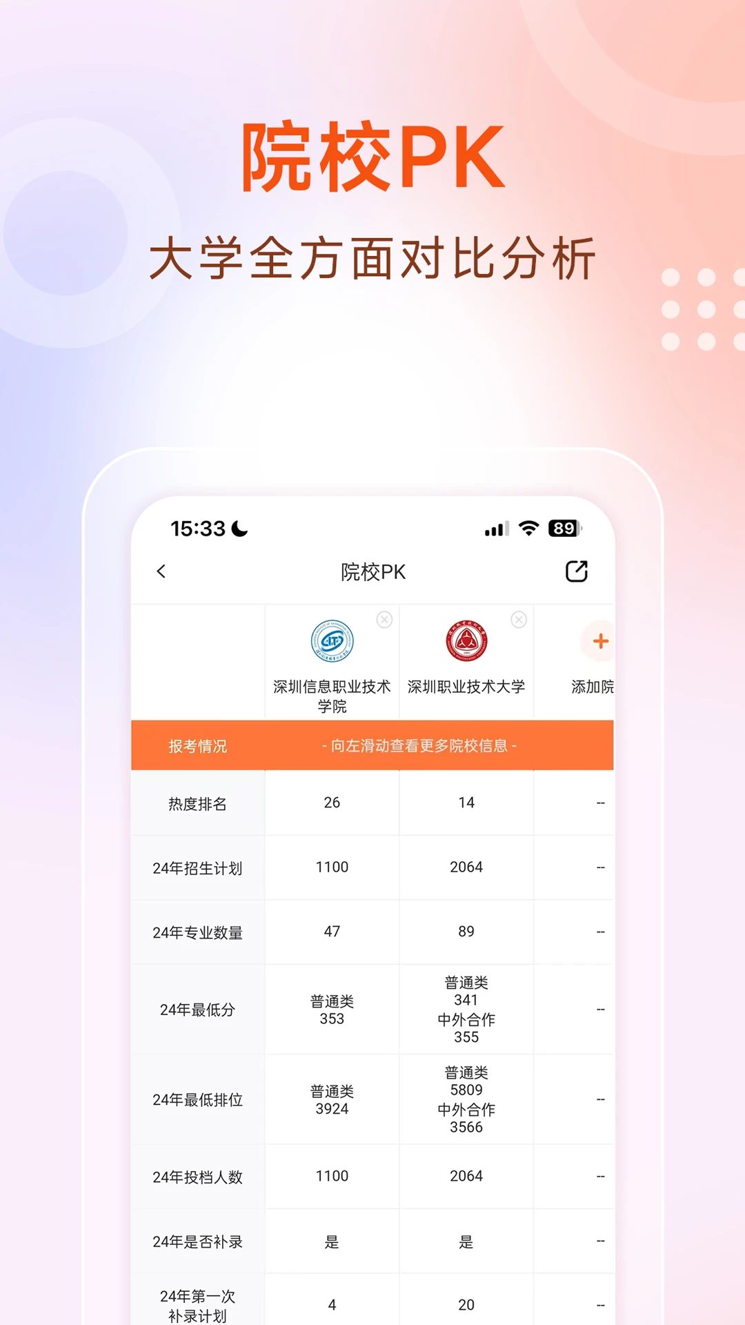 中职菌