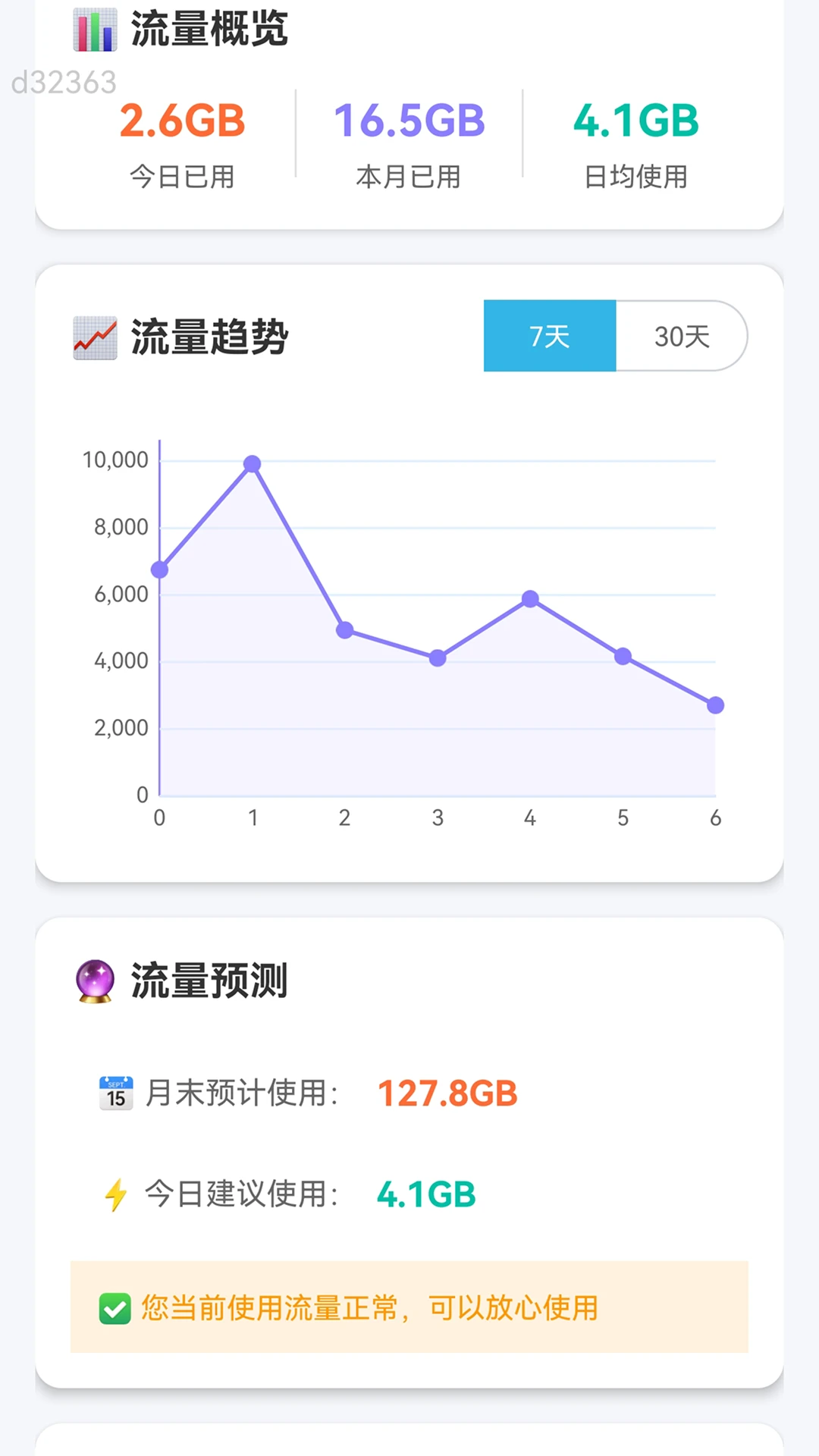 免费流量管家