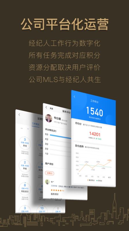 好房A+(房地产整合营销系统) v2.3.192 安卓手机版