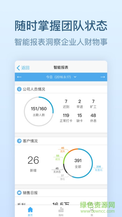 钉海神针