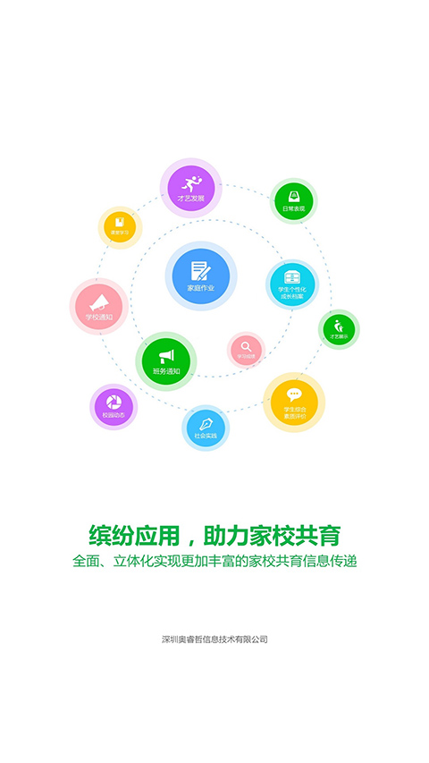 睿教云家长
