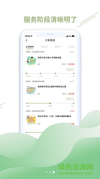 牛油果商家