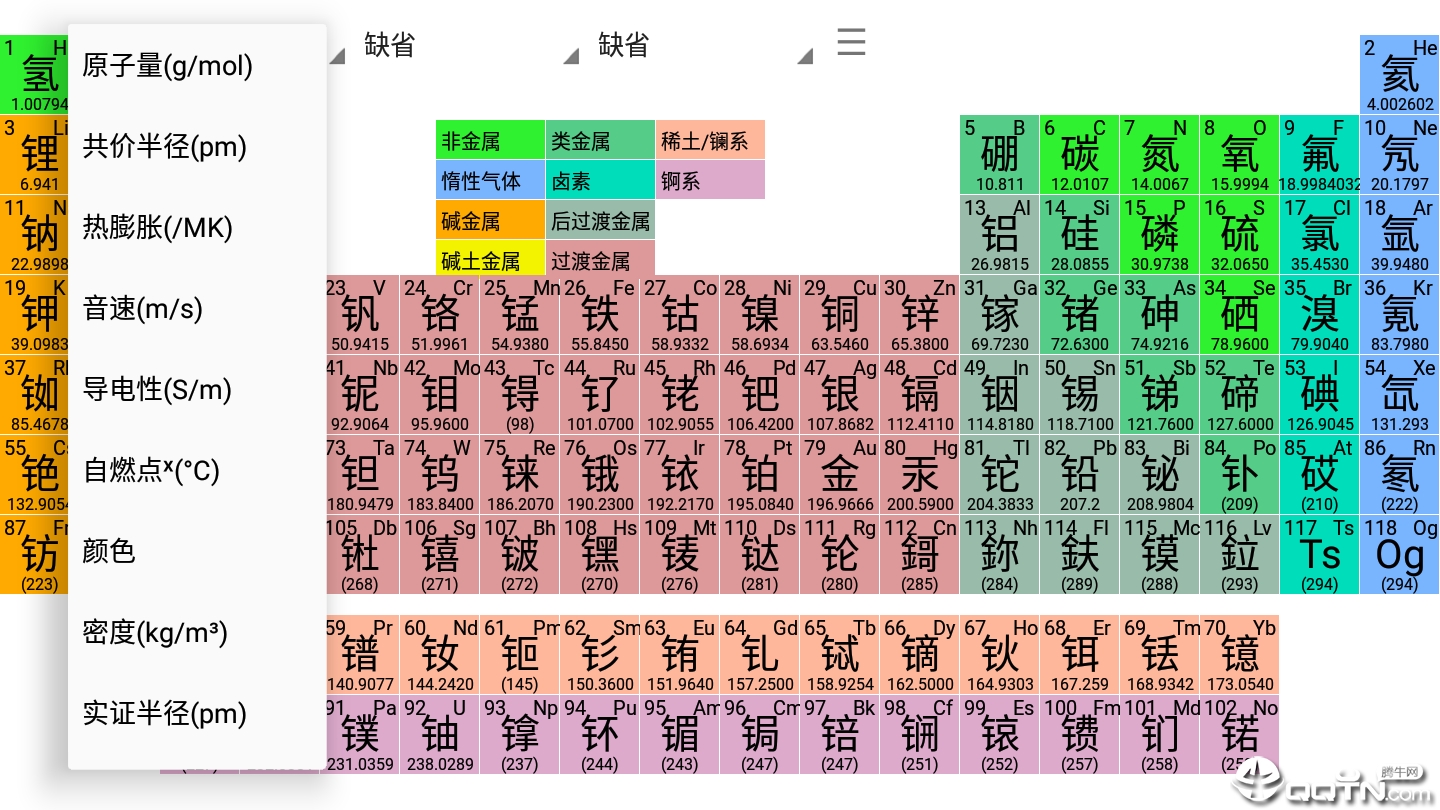 元素周期表深度解析 元素周期表深度解析