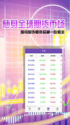 期货交易软件