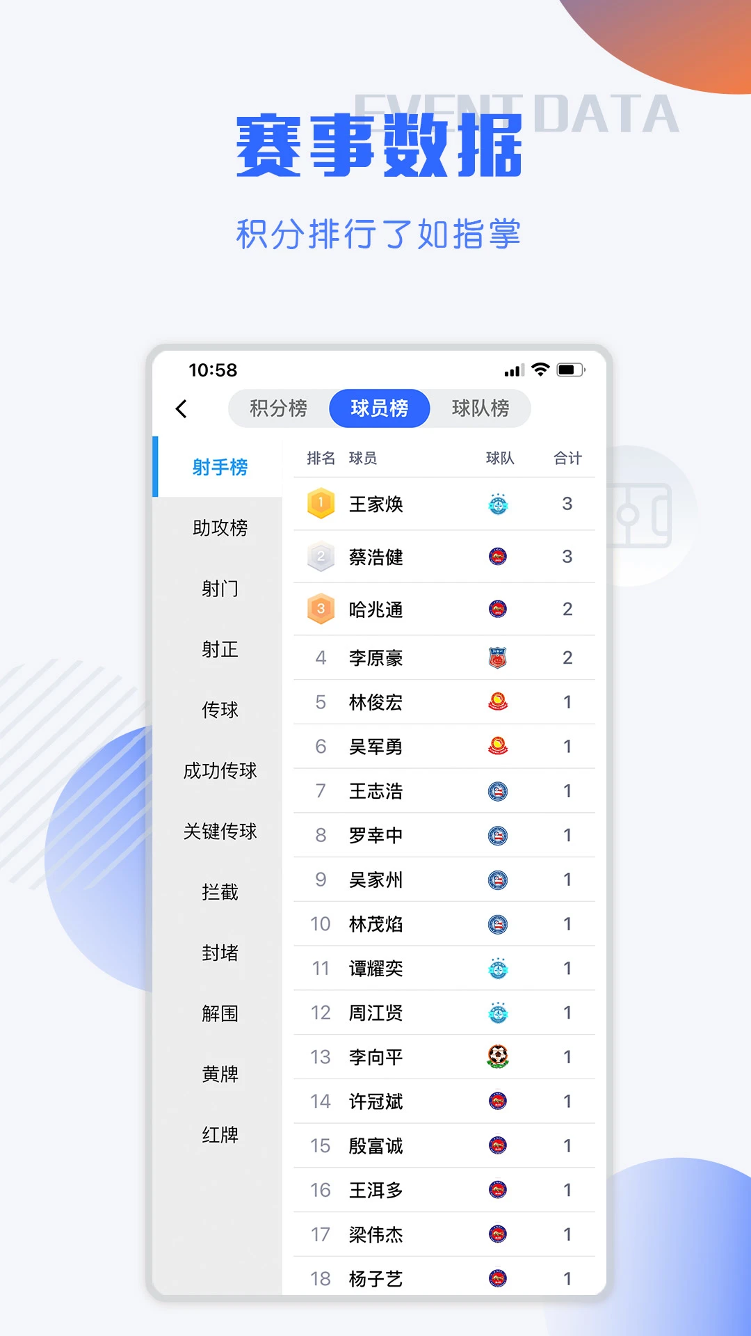 小球迷-记录你的热爱 小球迷-记录你的热爱
