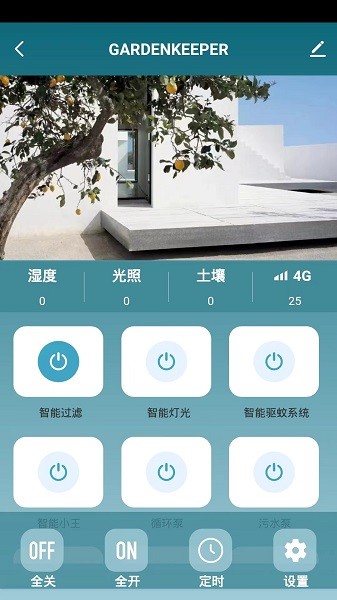 22℃ Gardenkeeper