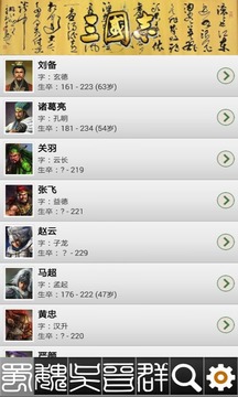 三国史记