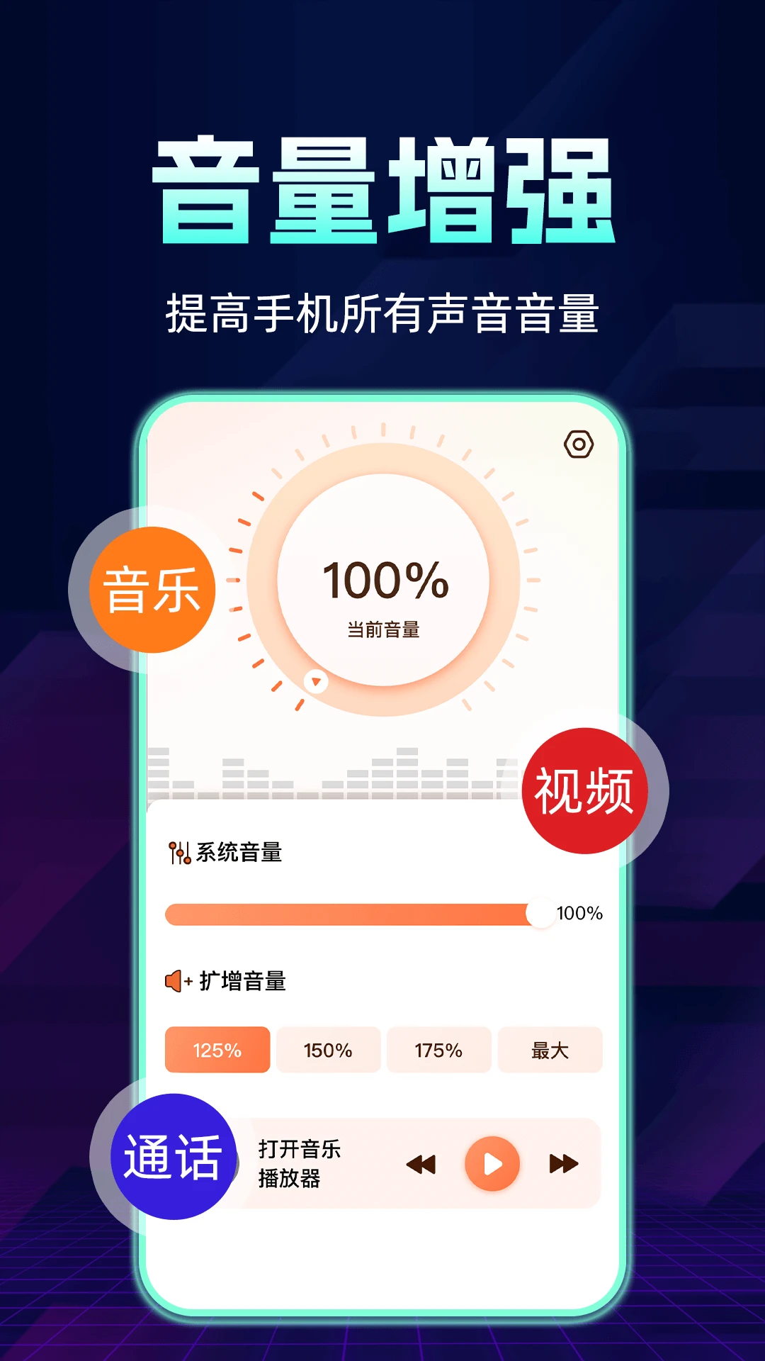 手机音量扩大器
