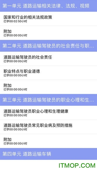 军润从业