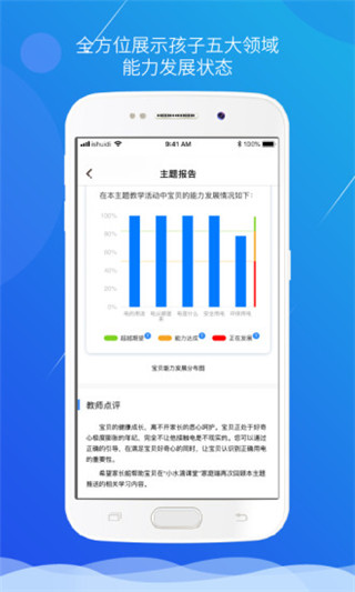 小水滴课堂 小水滴课堂