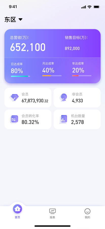 店务通