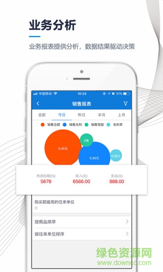 订单汇
