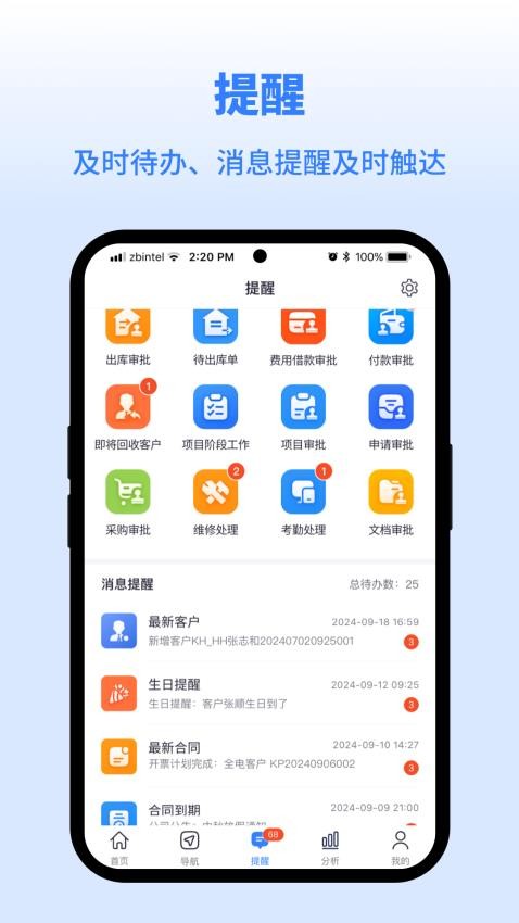 同心雁SERP