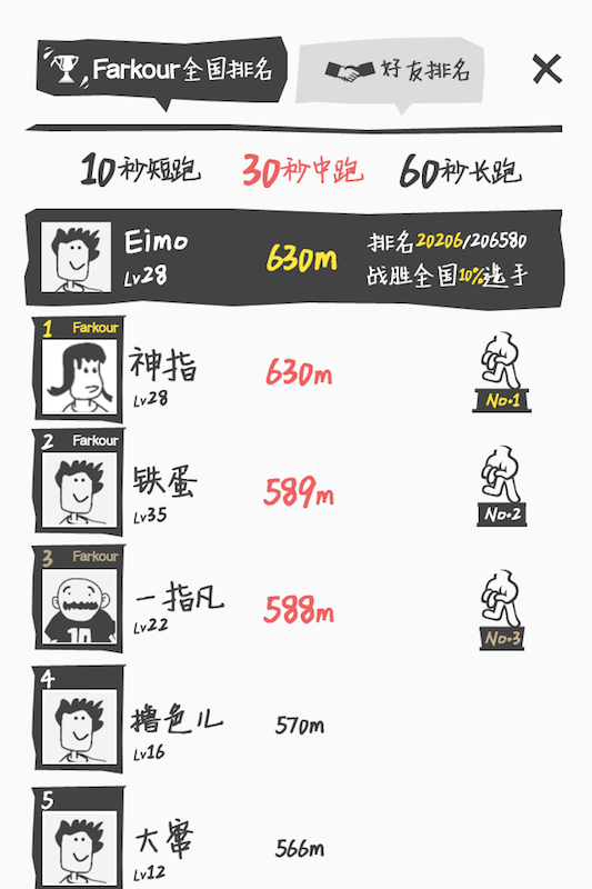 火柴人环绕地球