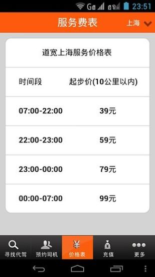 道宽司机端