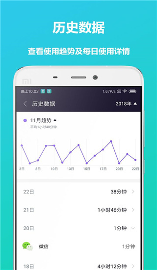 屏幕时间助手 屏幕时间助手