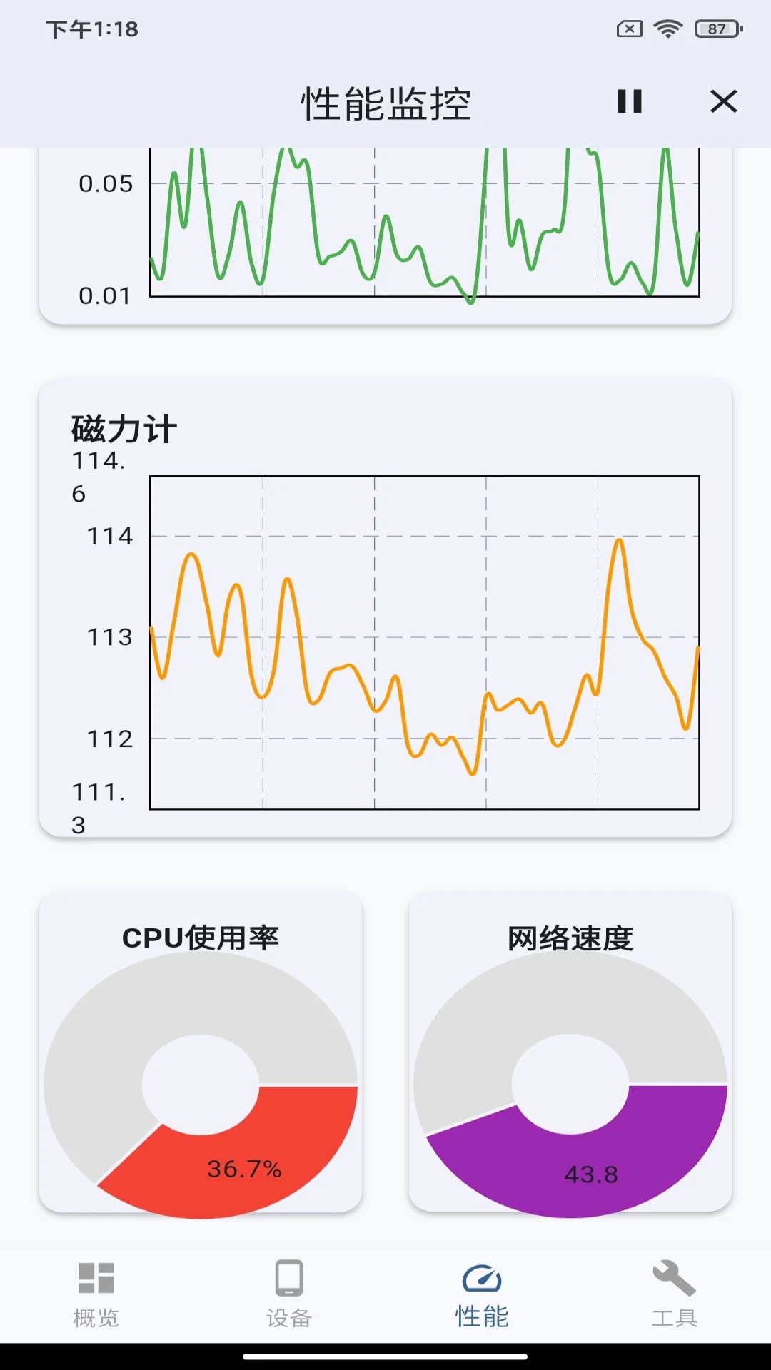 设备看板 设备看板