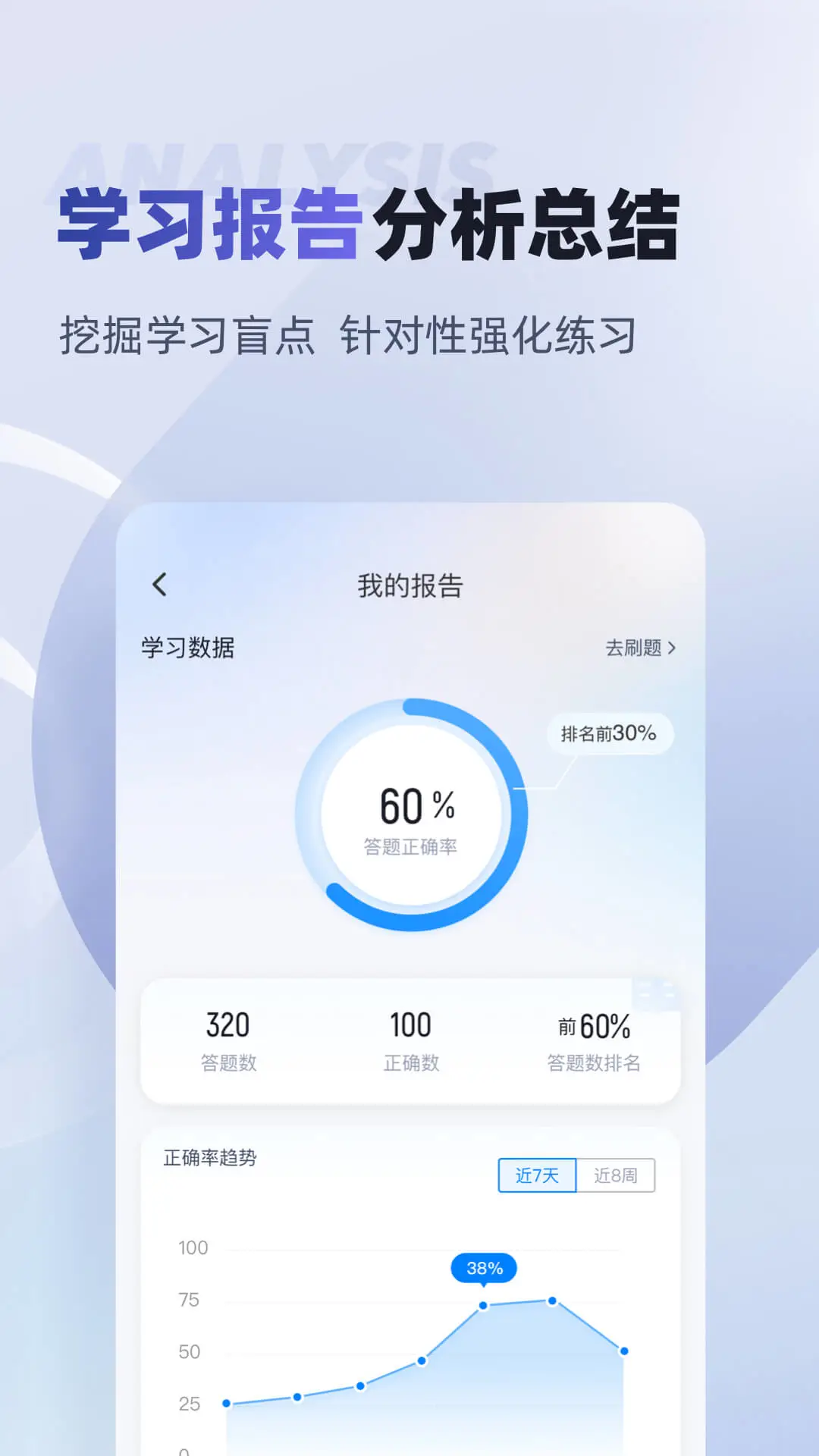 劳动保障协理员考试聚题库