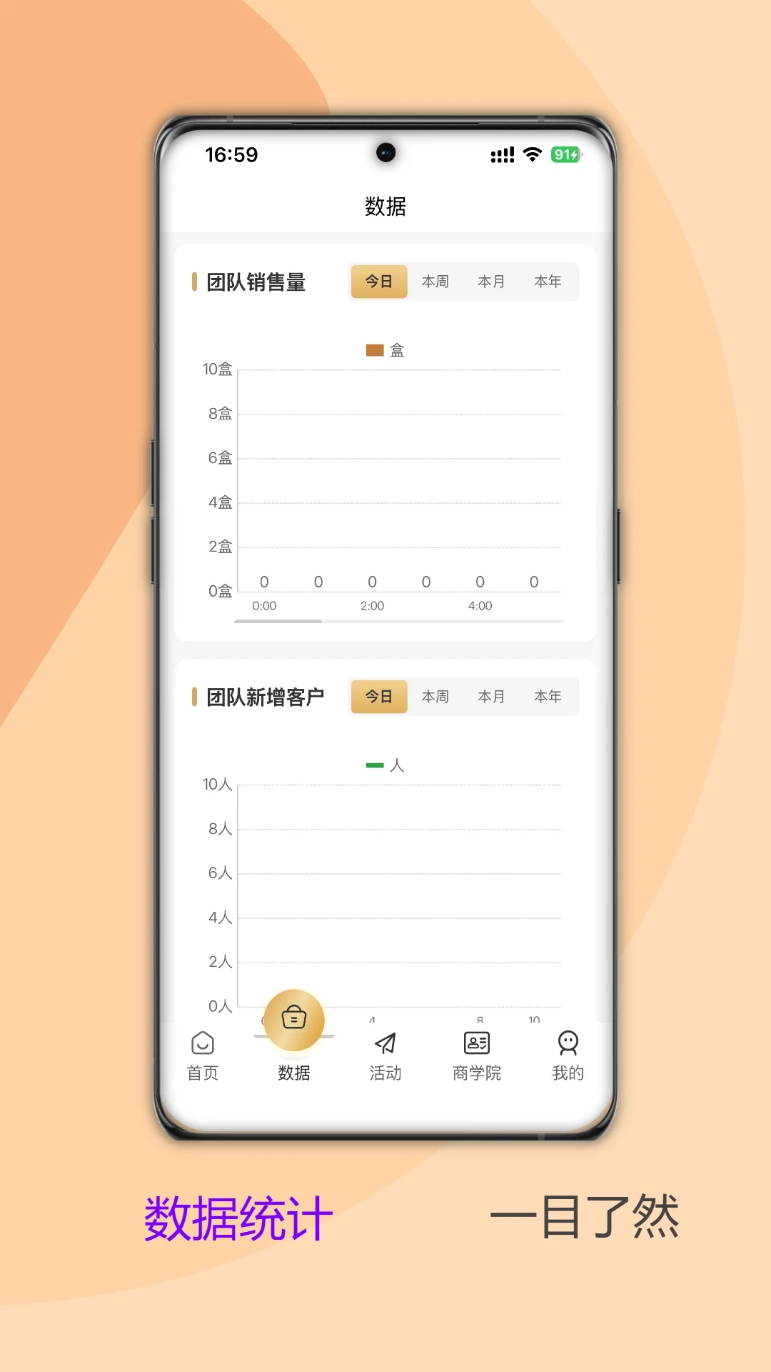 蛋凰生物