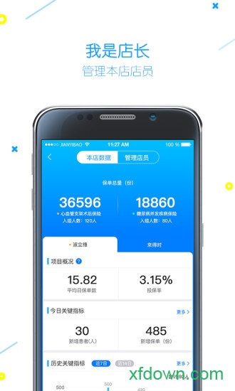 健易保