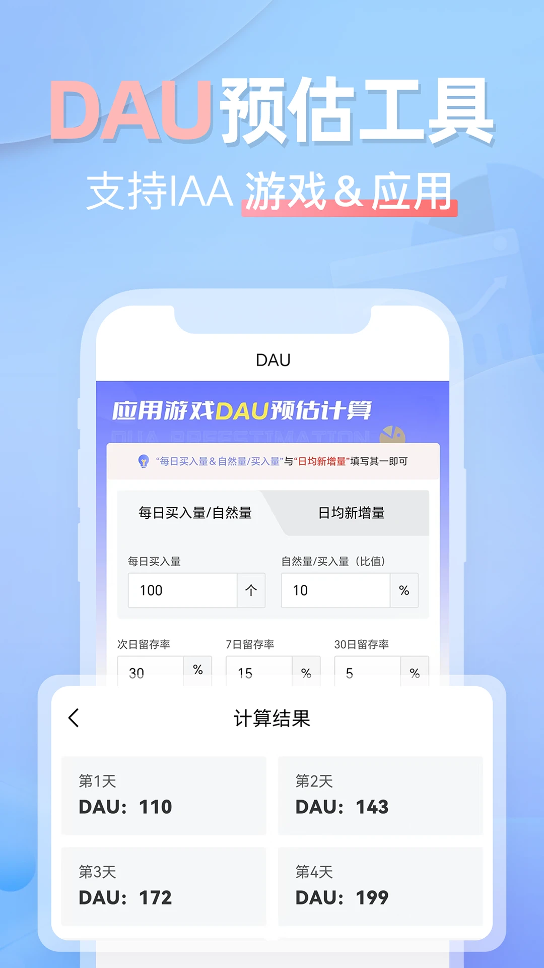 电商ROI计算器