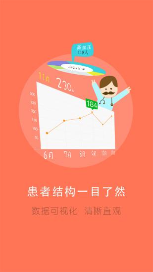 居民健康(医生版) 居民健康(医生版)