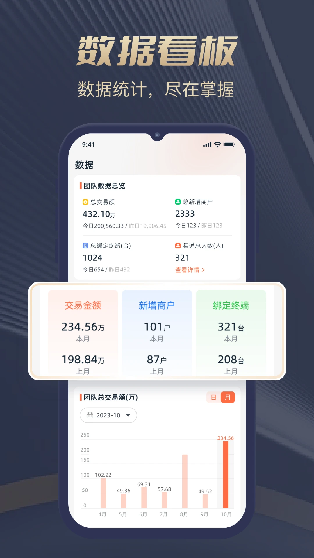 金多多管家