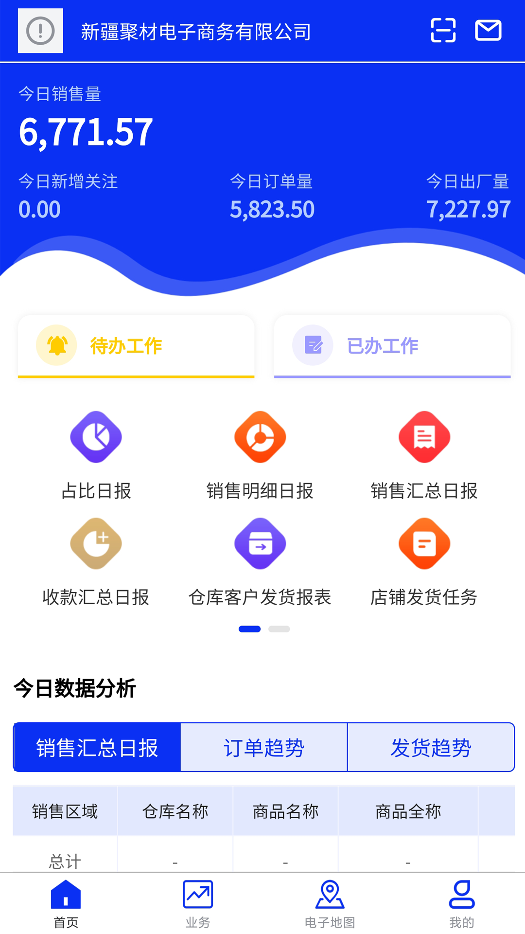 聚材通管理
