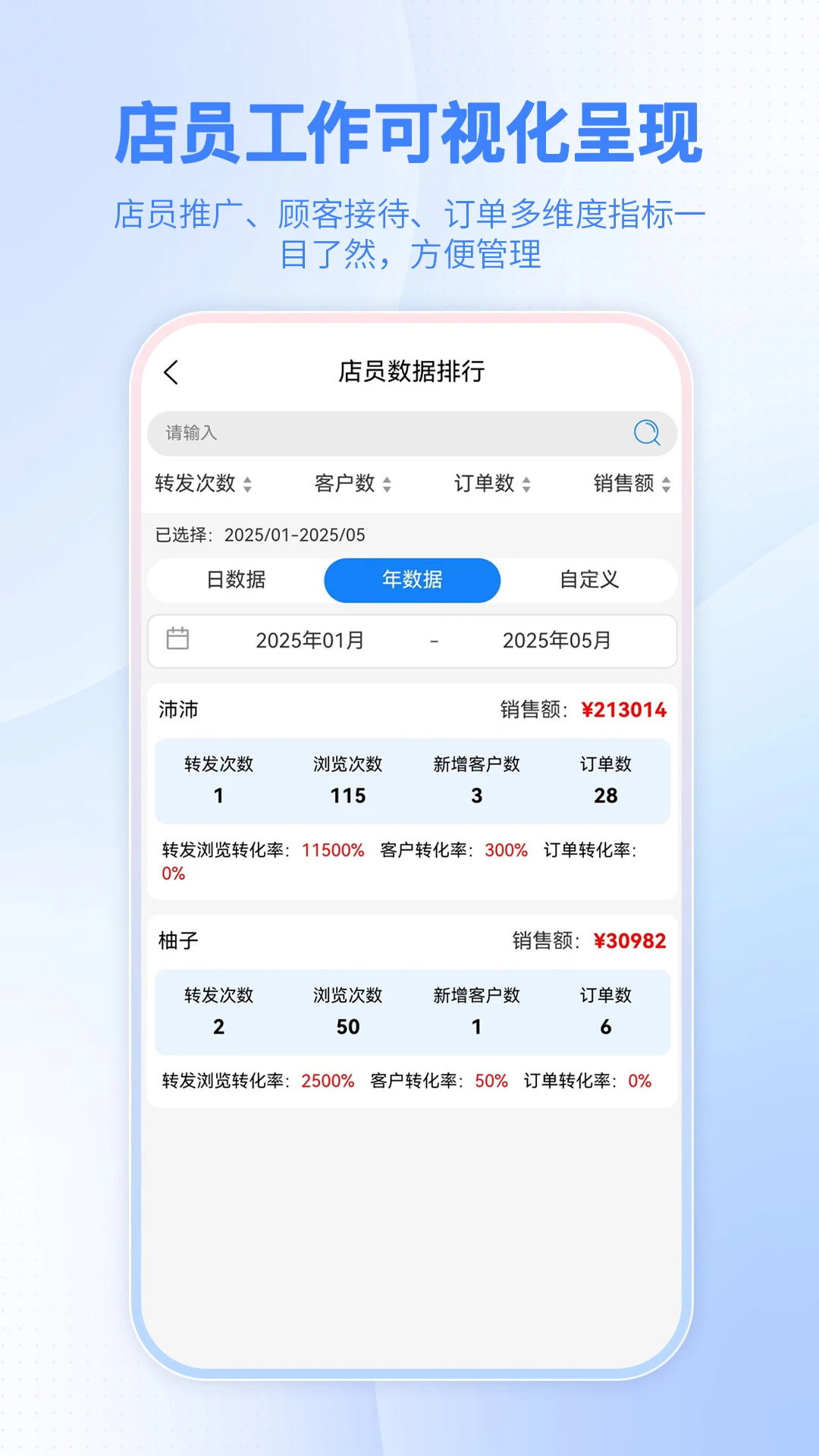 智慧金店店员