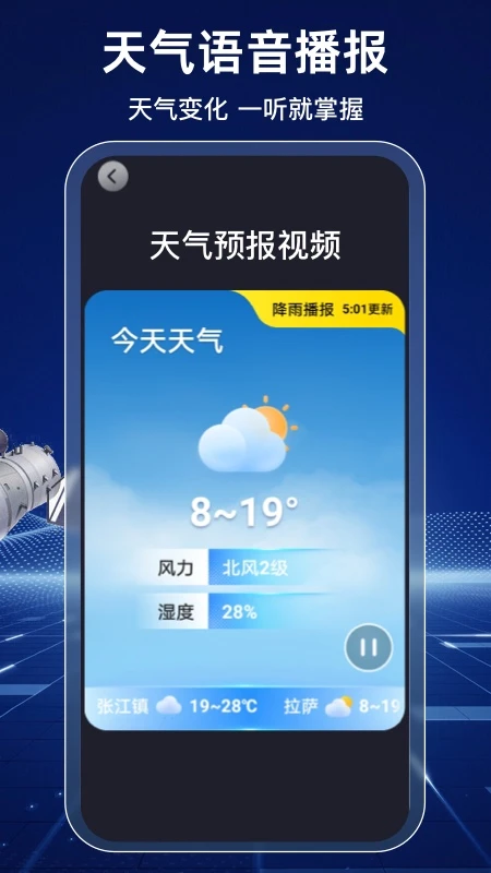 AI天气