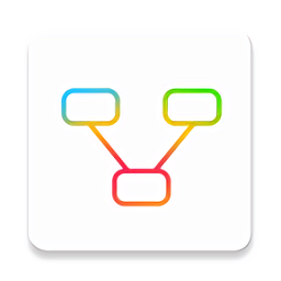 Nice Mind思维导图app