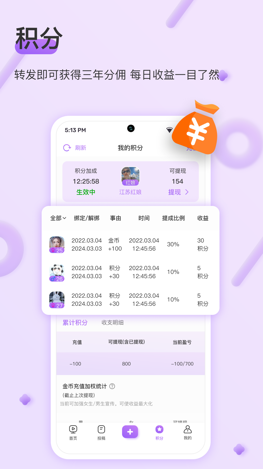 同城礼物约 同城礼物约