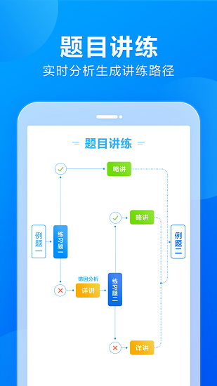 小马AI课初中版 小马AI课初中版